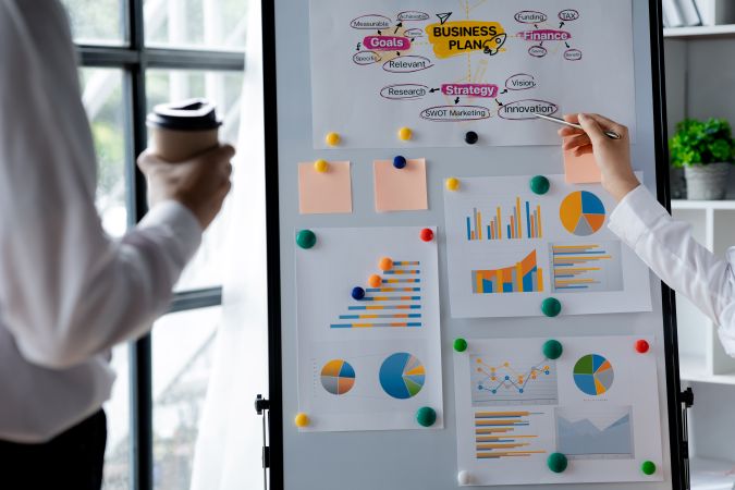 Quadro branco exibindo um mapa mental de plano de negócios, gráficos e diagramas estratégicos com foco em inovação.